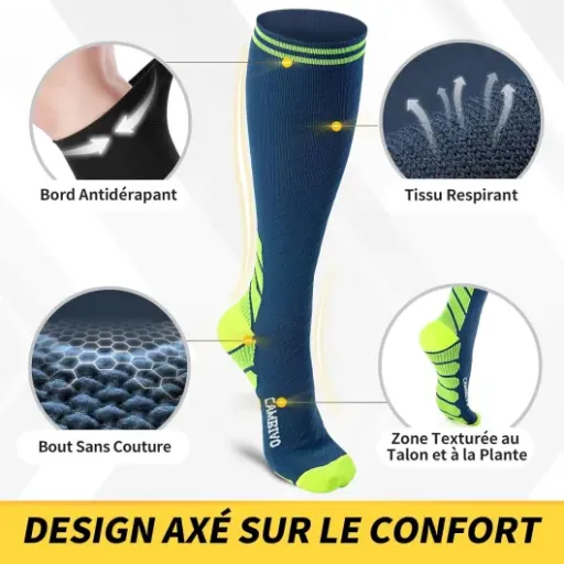 Test CAMBIVO Bas de Contention 20-30mmHg : 3 paires qui font le job sans ruiner le portefeuille